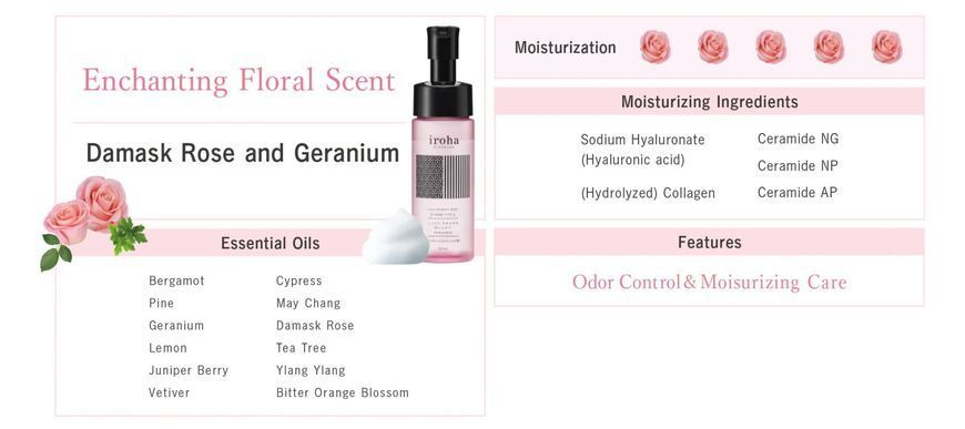Піна для інтимного догляду Iroha Intimate Wash Foam Type Damask Rose and Geranium 150 мл SX3495 фото