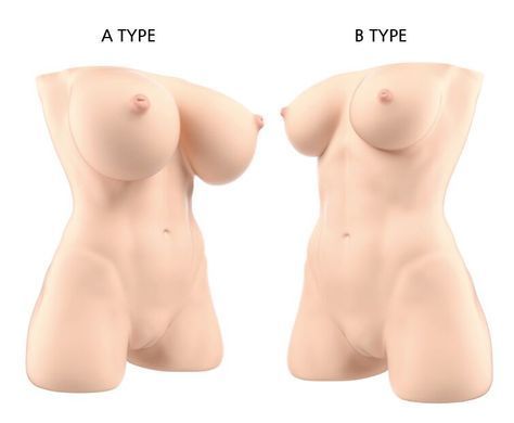 Мастурбатор-торс Naked Factory JESSICA A TYPE, великі груди, дуже реалістичний, наскрізний SX3483 фото