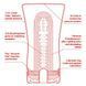 Мастурбатор Tenga US Soft Tube Cup (м&rsquo;яка подушечка велика) стискається TOC-002US фото 2