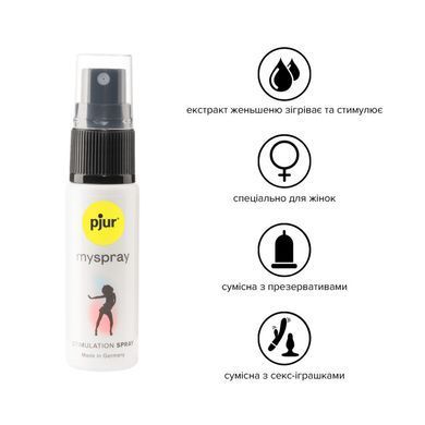 Збудливий спрей для жінок pjur My Spray 20 мл з екстрактом алое, ефект поколювання PJ10470 фото