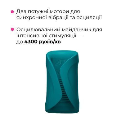 Смарт-вібромастурбатор для головки члена Lovense Gush 2, осцилювальний майданчик, ремені для фіксації SX1313 фото