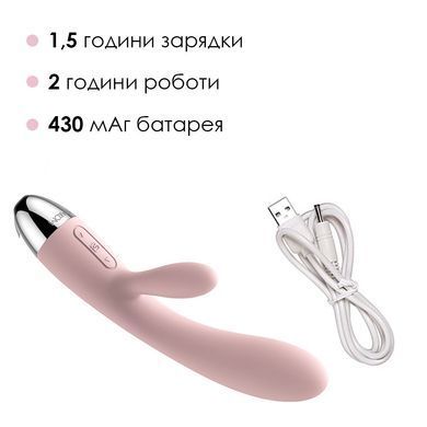 Вібратор-кролик із інтелектуальним режимом Svakom Alice Pale Pink SO4820 фото