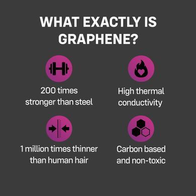 Презервативи ONE Flex Graphene Condom 10 шт, подарункова упаковка тюб SX0787 фото