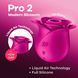 Вакуумний кліторальний стимулятор Satisfyer Pro 2 Modern Blossom, технологія Liquid Air SO8776 фото 6