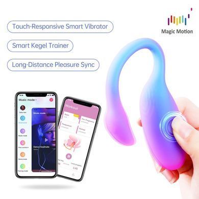 Смарт-виброяйцо Magic Motion Flamingo Max Blue 2 в 1: виброяйцо и тренажер Кегеля, 10 режимов SX3227 фото