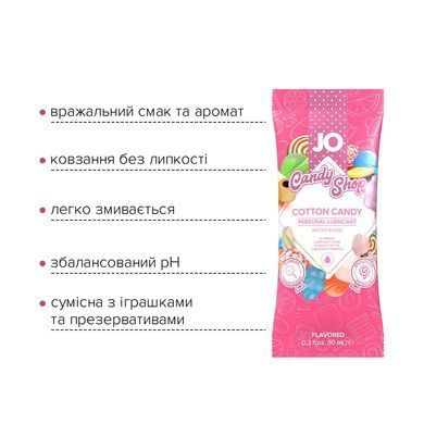 Набор лубрикантов Foil Display Box &ndash; JO H2O Lubricant &ndash; Cotton Candy &ndash; 12 x 10ml SO6162 фото