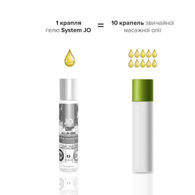 Гель для массажа на силиконовой основе System JO ALL-IN-ONE MASSAGE GLIDE - FRAGANCE FREE (30 мл) SO1513 фото