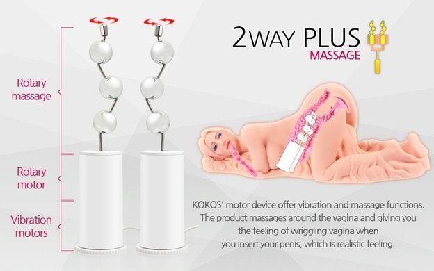 Мастурбатор Kokos Valentina Deluxe SO1269 фото