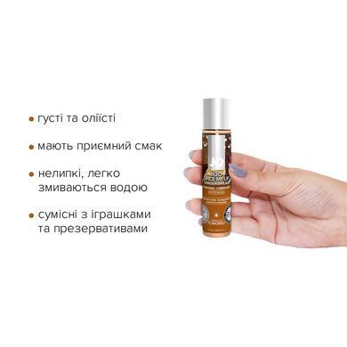 Набор лубрикантов System JO Naughty or Nice Gift Set &ndash; Candy Cane & Gingerbread (2&times;30 мл) SO6163 фото