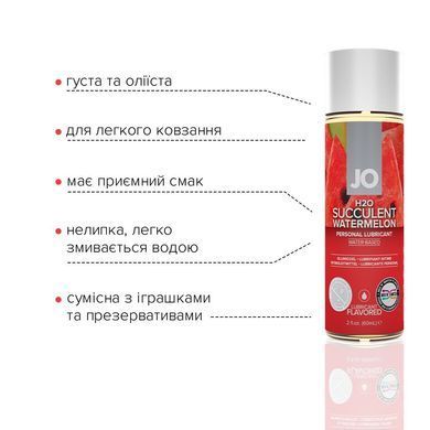 Смазка на водной основе System JO H2O &mdash; Watermelon (60 мл) без сахара, растительный глицерин SO5226 фото