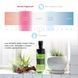 Піна для інтимного догляду Iroha Intimate Wash Foam Type Bergamot and Bitter Orange 150 мл SX3493 фото 5