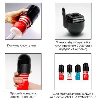 Вакуумна насадка Tenga Vacuum Controller з мастурбатором US Deep Throat Cup, єдиний, що смокче TVC-001S фото
