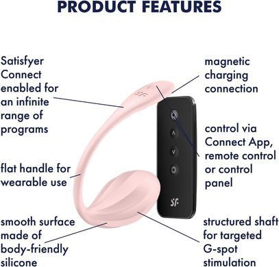 Смарт-виброяйцо Satisfyer Ribbed Petal Connect App Rose, управление со смартфона, пульт ДУ SX1222 фото